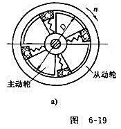 如图6-19a所示，在空气压缩机的惯性离合器中，有四个惯性块C，每个惯性能块由弹簧拉住，但能沿着轮的