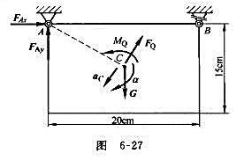 长方形均质平板长为20cm，宽为15cm，质量为27kg，由两个铰链A和B悬挂，如图6-27所示，如