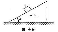 如图6-36所示，物块A放在倾角为θ的斜面上，物块与斜面间的摩擦因数为f=tanφ，如斜面向左作加速