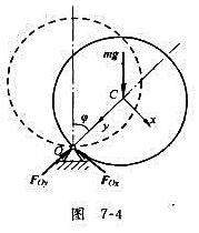 如图7-4所示，匀质圆盘质量为m，半径为r，可绕通过边缘且垂直于盘面的水平轴O转动。设圆盘从最高位置