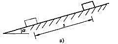 物块由静止开始沿倾角为α的斜面下滑，如图a所示。设物块重为mg，物块与斜面间的摩擦因数f为常数，求物