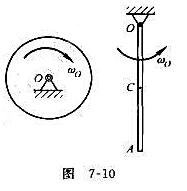 如图7-10所示，计算下列情况下系统对固定点O的动量矩。1)质量为m，半径R的均质圆盘以匀角速度ω0