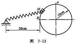 如图7-13所示，与弹簧相连的滑块M，可沿固定的光滑圆环滑动，圆环和弹簧都在同一铅直平面内。已知滑块