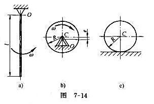 如图7-14所示，计算下列情况下各均质物体的动能：1)重量为G、长为l的直杆以角速度ω绕O轴转动;2