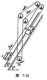 如图7-21所示，某高炉采用双料车上料。卷筒在驱动力矩M的作用下转动，并通过钢绳和滑轮带动料车在斜桥