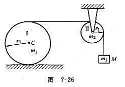 如图7-26所示，半径为r1、质量为m1的圆轮I沿水平面作纯滚动，在此轮上绕一不可伸长的绳，绳的一端
