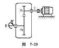 如图7-29所示，单级齿轮减速箱的电动机功率P=7.5kW，转速n=1450r/min，已知齿轮的齿