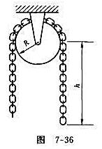 链子全长l=11.14R，重量为W=20N，悬挂在半径R=0.1m、重量Wo=10N的滑轮上。在图7