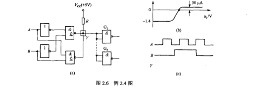 在图2.6（a)所示TTL门组成的电路中,已知OC门输出管截止时的漏电流IOH≥100μA,输出管导