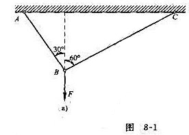 图8-1a所示结构，AB杆为钢杆，横截面面积A1=500mm2，许用应力[σ]1=160MPa;BC