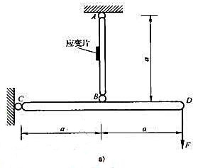 如图a所示结构，水平杆CBD可视为刚性杆，在D点加垂直向下的力F;AB杆为钢杆，其直径d=30mm。