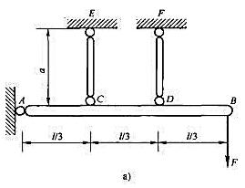 图a所示结构由刚性水平杆AB及两弹性杆EC和FD组成，在B点加垂直向下的力F。两弹性杆的刚度分别为E