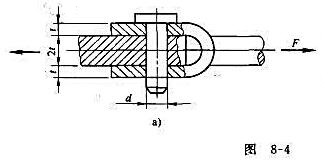 电机车挂钩的销钉联接如图8-4所示。已知挂钩厚度t=8mm，销钉材料的许用切应力[τ]=60MPa，