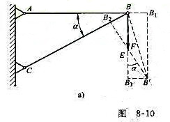 在图8-10a所示结构中，AB是直径为8mm，长为1.9m的钢杆，弹性模量E=200GPa;BC杆为