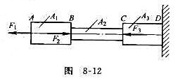 图8-12所示阶梯轴受轴向力F1=25kN，F2=40kN，F3=15kN的作用，截面面积A1=A2