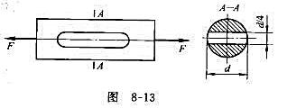 如图8-13所示，在圆截面杆上铣去一槽。已知F=10kN，d=45mm，槽宽为d/4。试求杆横截面上
