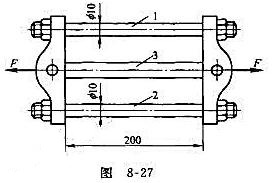 两刚性铸件，用钢螺栓1、2联接，相距200mm，如图8-27所示。现加两力F使两铸件移开，以便将长度