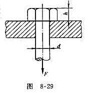 图8-29所示螺栓受拉力F作用，已知材料的许用切应力[τ]和许用拉应力[σ]之间的关系为[τ]=0.