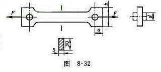 如图8-32所示矩形截面的钢板拉伸试件，载荷通过销钉传至试件。若试件和销钉材料相同，[τ]=100M