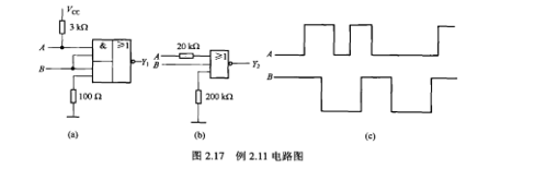 图2.17（a)所示的为TTIL门电路,图2.17（b)所示的为CMOS门电路,试根据图2.17（c