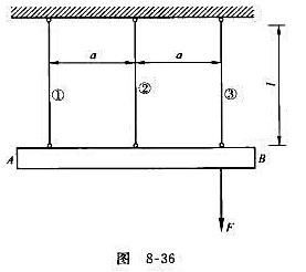 一刚性杆AB，由三根同材料、同截面、等长的弹性杆悬吊，受力如图8-36所示（力F沿杆③方向)。已知力