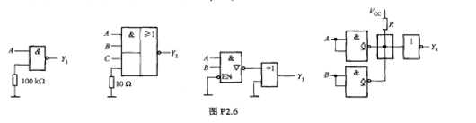 写出图P2.6所示TTL门电路的输出Y1~Y4的逻辑表达式.