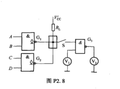 电路如图P2.8所示,G1,G2为TTL与非OC门,G3为TTL普通与非门,设与非门输出高电平UOH