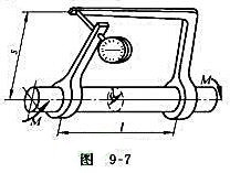 一扭转测角仪装置如图9-7所示，已知l=10cm，d=1cm，s=10cm，外力偶矩M=2N·m，设