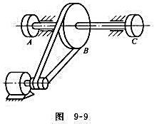 如图9-9所示，传动轴的直径d=40mm，A轮输出功率为2P/3，C轮输出功率P/3，轴材料的切变模