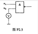在教材例2.3中,若将图P2.5中的门电路改为TTL或非门,试问在5种情况（①、uA为商电平3.6 