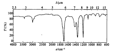分子式为C3H6O的化合物的IR及1HNMR谱图如图9-2所示推测其结构，并指出1HNMR中的峰及I