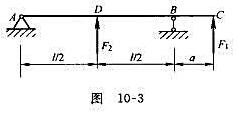 某车床的主轴为空心轴，其受力简图如图10-3所示，外径D=80mm，内径d=40mm，l=400mm