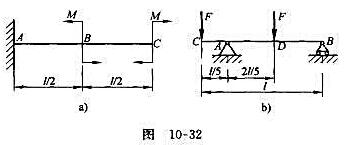用叠加法求图10-32所示梁C截面的转角和挠度。EIx为常量、M、F、l均为已知。请帮忙给出正确答案