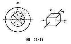 炮筒横截面如图11-12所示。在危险点处σt=550MPa，στ=-350MPa，第三个主应力σx垂