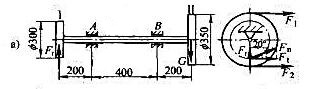 图a所示传动轴传递的功率P=7kW，转速n=200r/min，齿轮I轮齿的啮合力为Fn，压力角α=2
