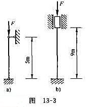 图13-3a、b所示压杆，其直径均为d，材料都是Q235钢，但二者长度和约束条件各不相同。1)分析哪