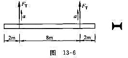 两根吊索匀加速平行提升一根平放14号工字钢，如图13-6所示。加速度为a=10m/s2。若只考虑工字