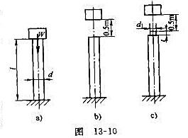 图13-10所示直径d=300mm、长l=6m的圆木桩下端固定、上端自由，并受重量W=5kN的重锤作
