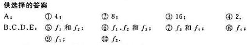 设S={a，b}，则S上可以定义个二元运算，其中有4个运算f1，f2，f3，f4，其运算如表9-2设