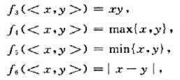 R为实数集，定义以下6个函数f1，f2，...，f6，x，y∈R有那么，其中有个是R上的二元运算，有
