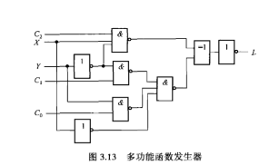 （1)图3.13所示电路是一个多功能函数发生器,其中C2、C1、C0为控制信号,X、Y为数据输(1)