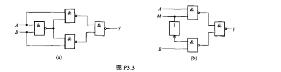 写出图P3.3所示电路的逻辑函数表达式,并分析其逻辑功能.