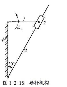 求出图1-2-18导杆机构的全部瞬心和构件1,3的角速比。