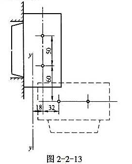 设计一铰链四杆机构作为加热炉炉门的启闭机构。已知炉门上两活动铰链的中心距离为50mm，炉门打开后成水