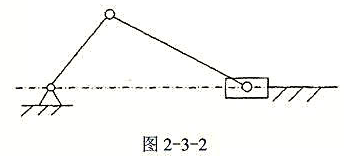 图2-3-2所示的曲柄滑块机构是没有急回特性的，如何变化才能使曲柄滑块机构具有急回特性？急回特性与什
