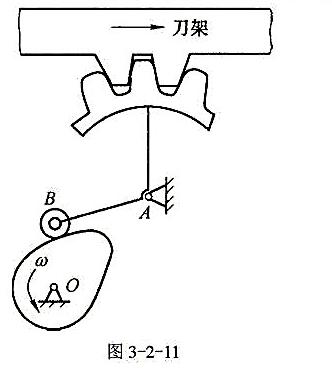 在图3-2-11所示自动车床控制刀架移动的滚子摆动从动件凸轮机构中，已知lOA=60mm，lAB=3