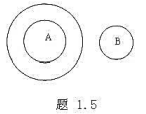 附图中A和B为两个均匀点电体，S为与A同心的球面，试问：（1)S面的通量与B的位置及电荷是否有关？（