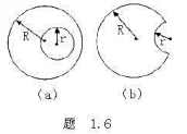 半径R的军于点电球内挖去半径为r的小球，对附图（a)与（b)的两种挖法，能否用高斯定理和叠加原理求半