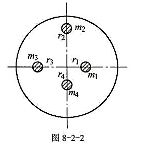 在图8-2-2所示盘形回转件上有4个偏置质量，已知m1=10kg,m2=14kg,m3=16kg，m
