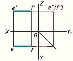 画出下列直线段的第三投影，并判别其与投影面的相对位置。（1)（2)（3)（4)（5)（6)画出下列直
